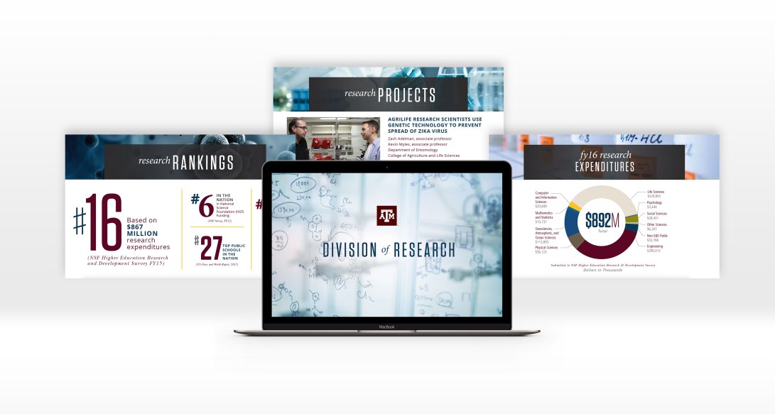 Research-Presentations