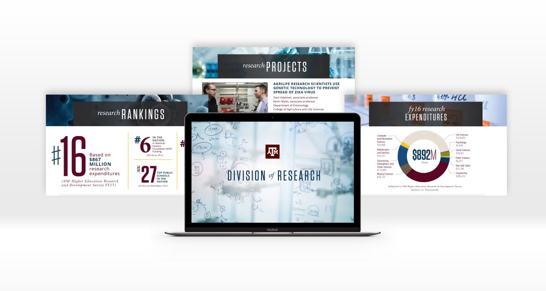 Research-Presentations